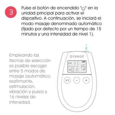 ELETROESTIMULAÇÃO DE AUMENTO DA MAMA U