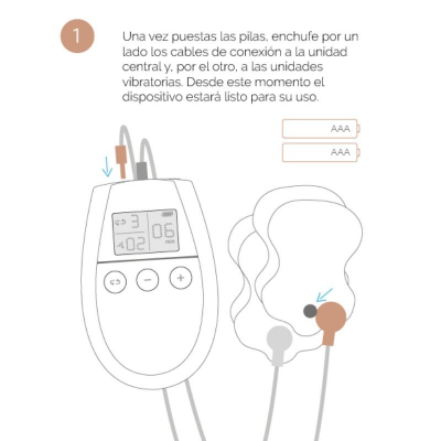 ELETROESTIMULAÇÃO U TÔNICA TONIFICAÇÃO E REAFIRMAÇÃO MUSCULAR